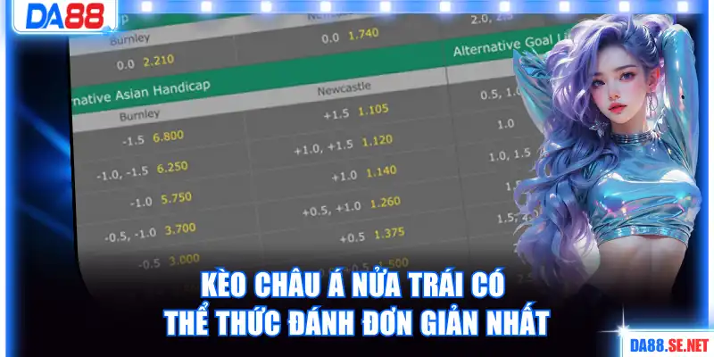 Kèo châu Á nửa trái có thể thức đánh đơn giản nhất